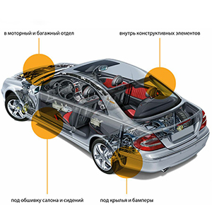 Autopredlojenie by Автопредложение - Issuu